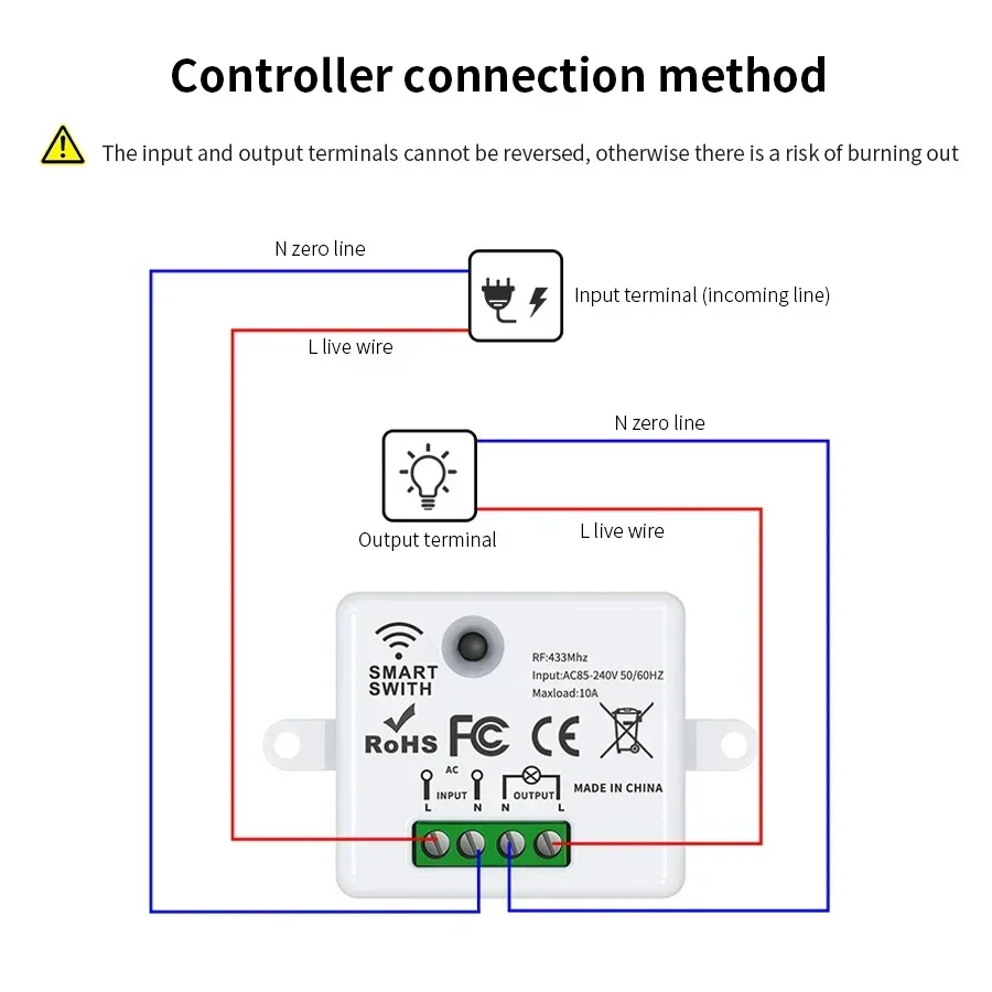 RF 433MHz Wireless Remote Cont - đánh giá và giá Smart Home Remote Control