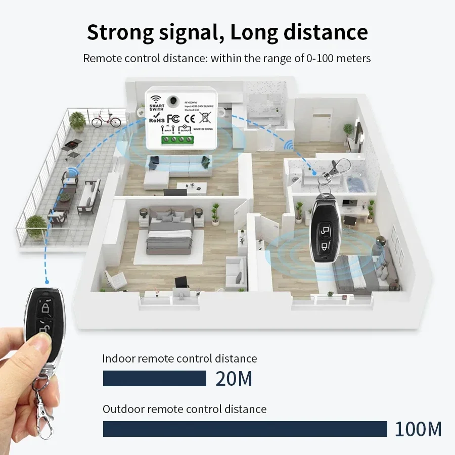 RF 433MHz Wireless Remote Cont - đánh giá và giá Smart Home Remote Control