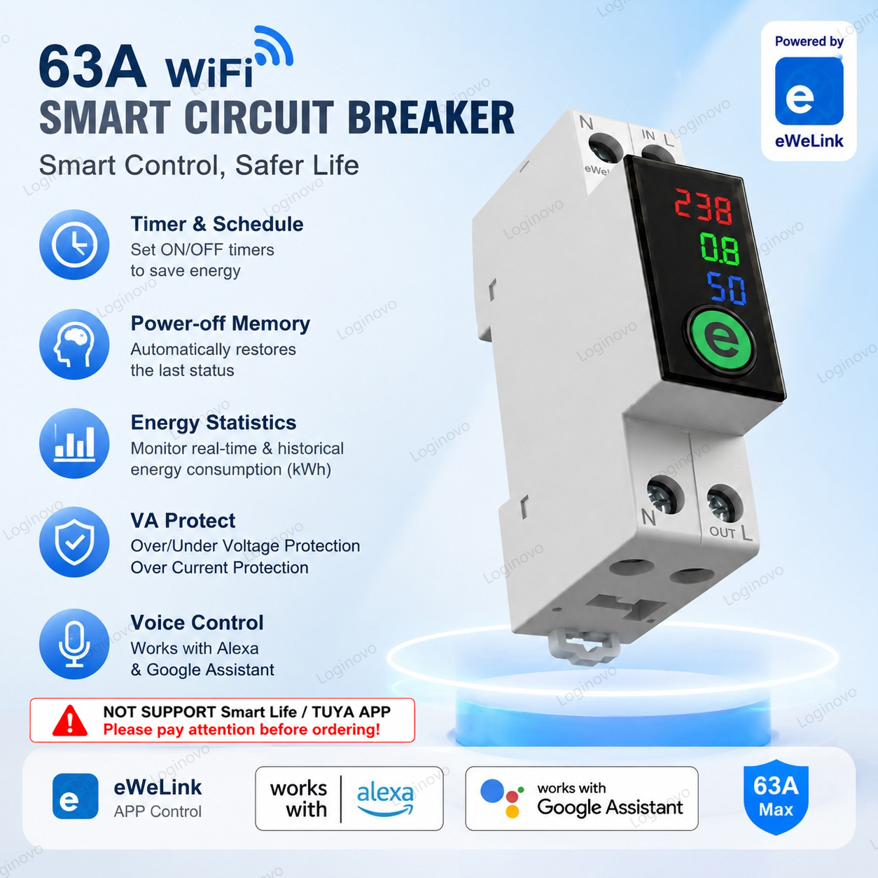 Ewelink Smart WiFi Circuit Bre - đánh giá và giá Smart Energy Monitor