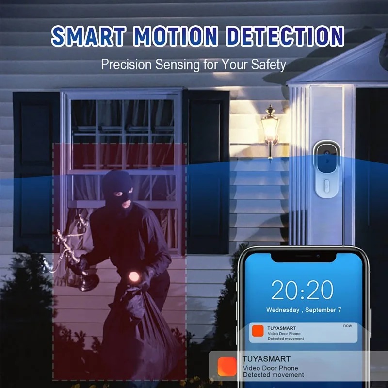 Tuya Smart Video Doorbell Two- - đánh giá và giá Video Doorbell