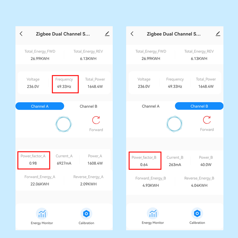 Smart WiFi Energy Meter Bidire - đánh giá và giá Smart Energy Monitor