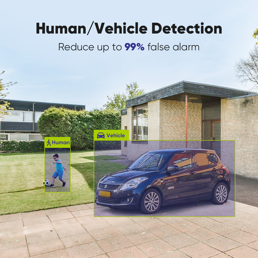 SANNCE 1080P Security Camera S - đánh giá và giá Smart Home Blog