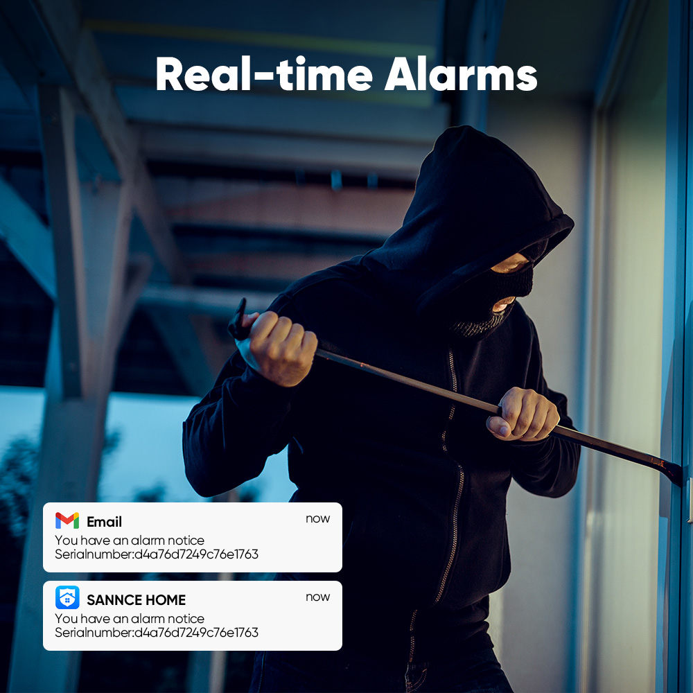 SANNCE 1080P Security Camera S - đánh giá và giá Smart Home Blog