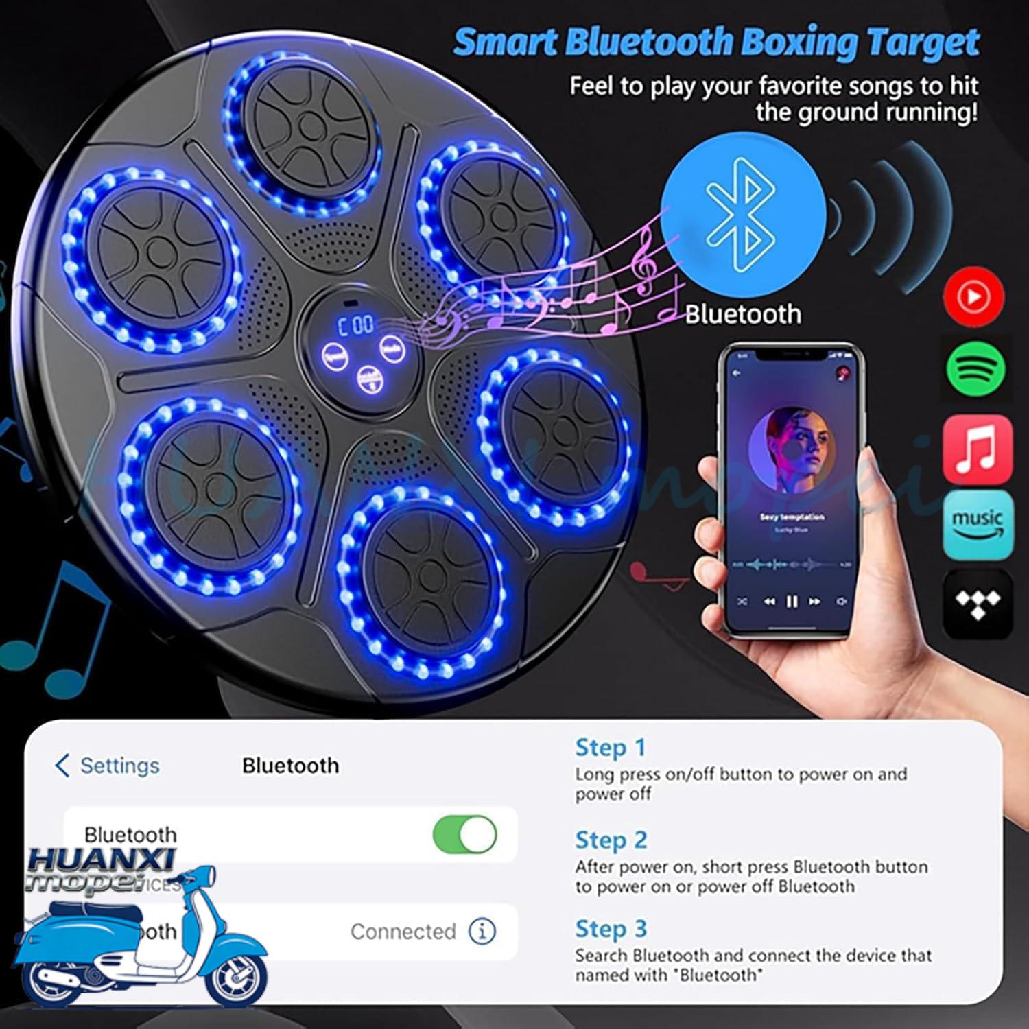 Upgrade Intelligent Music Boxi - đánh giá và giá Smart Home Display