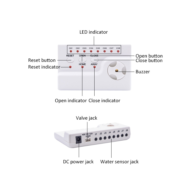 Water Leakage Sensor Smart Lif - đánh giá và giá Smart Home Water Level Sensor