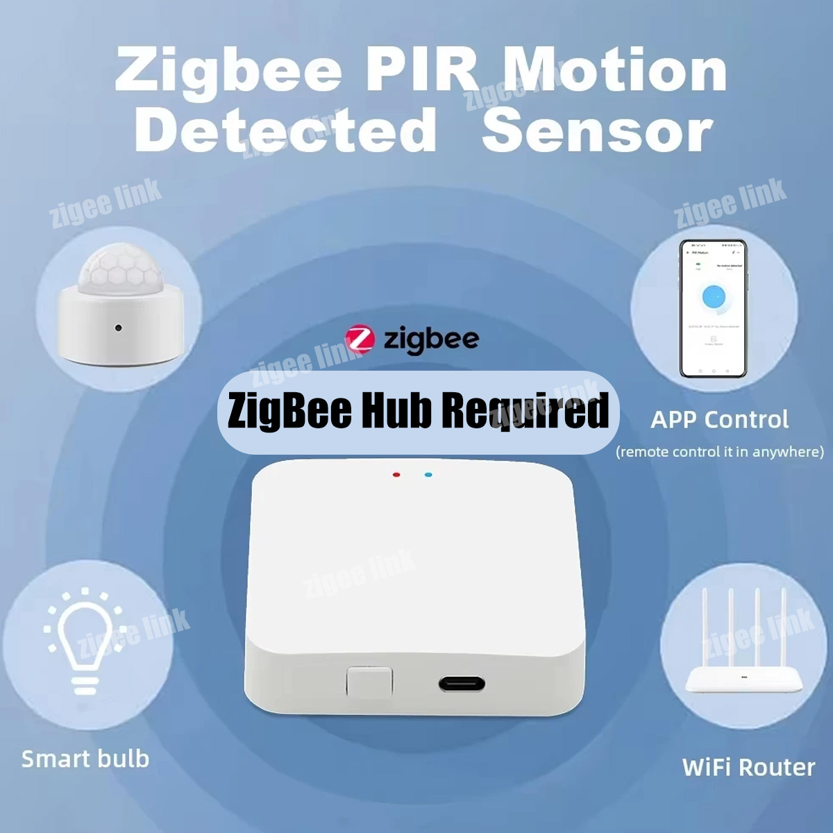 Zigbee3.0 Mini PIR Human Motio - đánh giá và giá Smart Home Blog