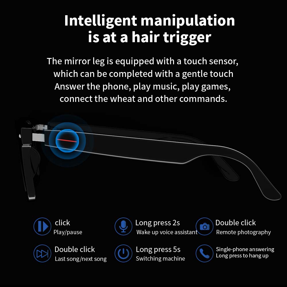 SENBONO E13 Smart Glasses:Blue - đánh giá và giá Smart Home Speaker