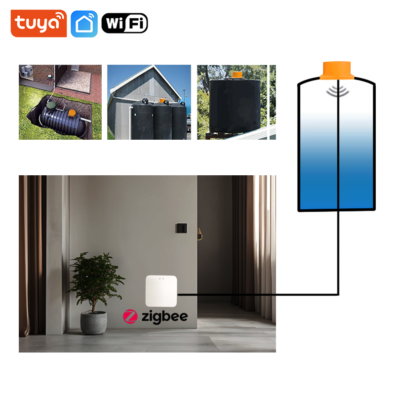 ME201WZ Wireless Zigbee Tuya M - đánh giá và giá Smart Home Water Level Sensor